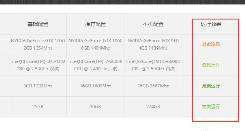 wegame,wegame最新下载 wegame,wegame最新下载