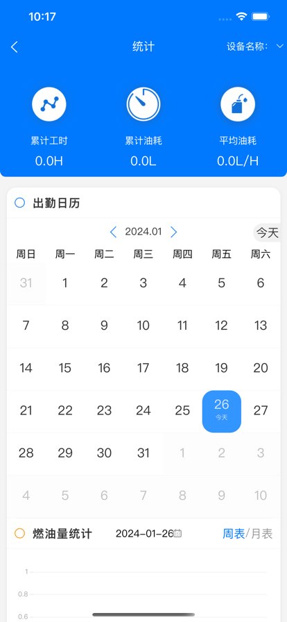 随车智家app官方版 v2.0.7 安卓版4