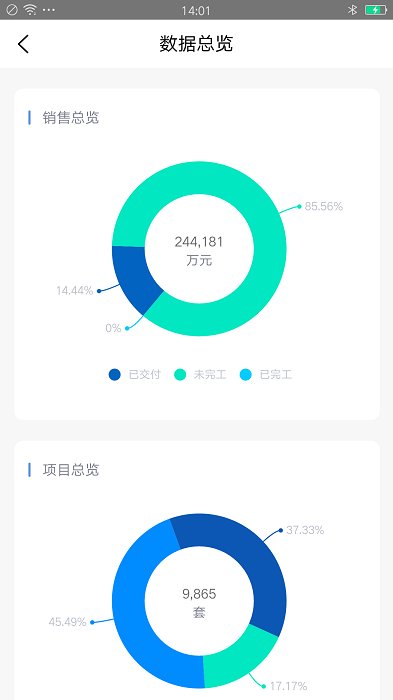 企简工业云最新版 v3.2.9 安卓版3