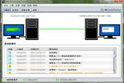 MicroColor ServHA Cluster双机容错软件 For Linuxi386 3.5 Build 225