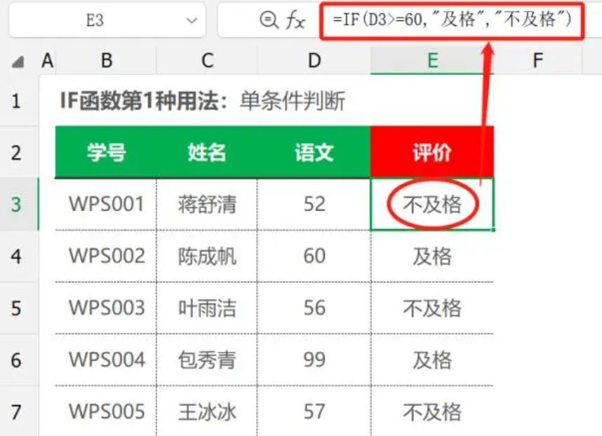 if函数怎么使用?-if函数的使用方法