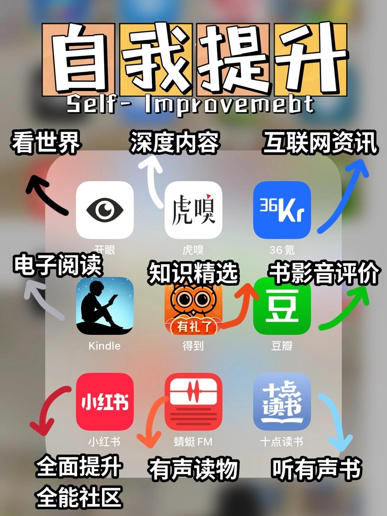 72款私藏学霸APP| 自律变学霸