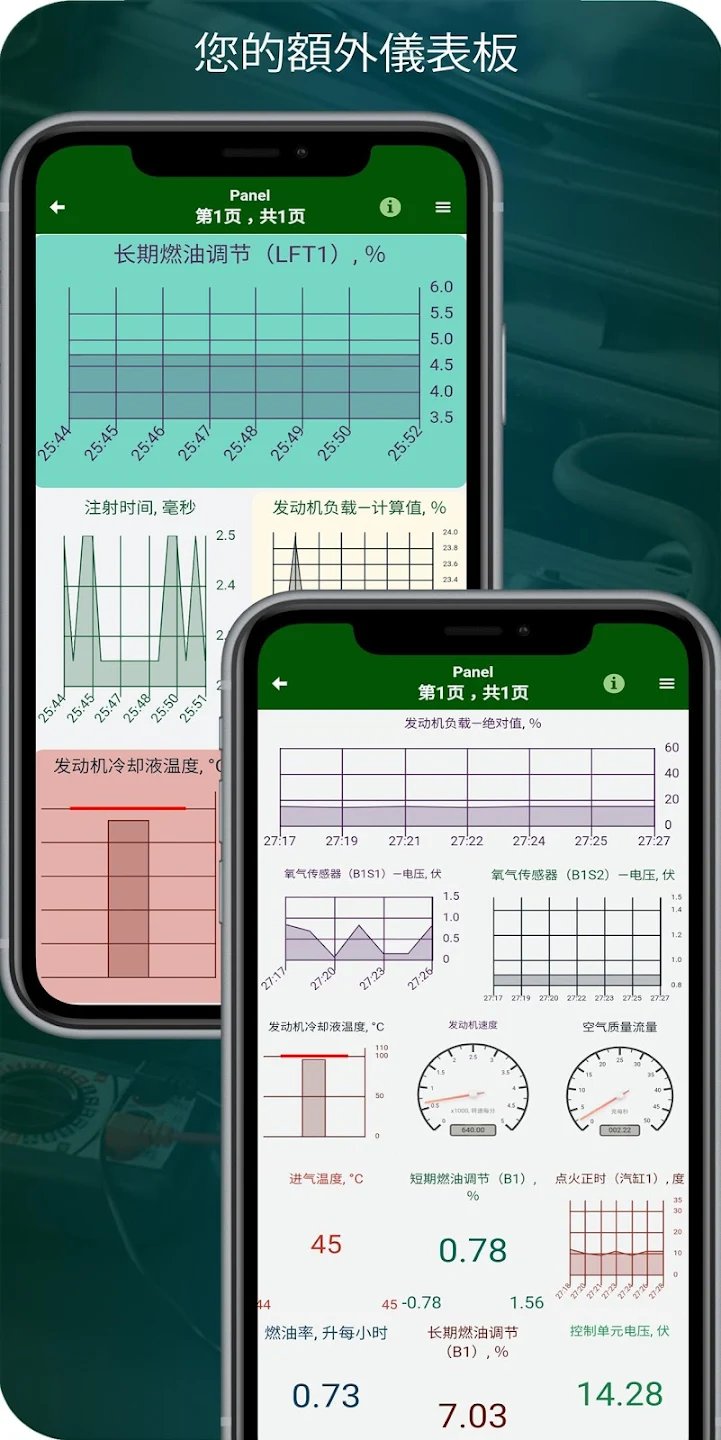 MotorData OBD官方版 v1.28.11.2048 手机版2