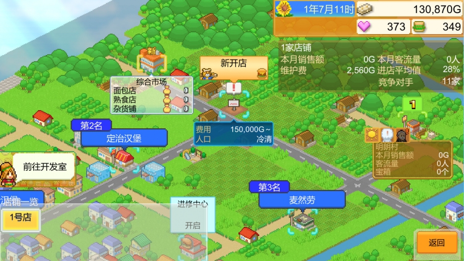 创意汉堡物语免安装绿色中文版[V1.40|官方简中]3