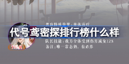 代号鸢密探排行榜什么样 代号鸢密探排行榜一览分享