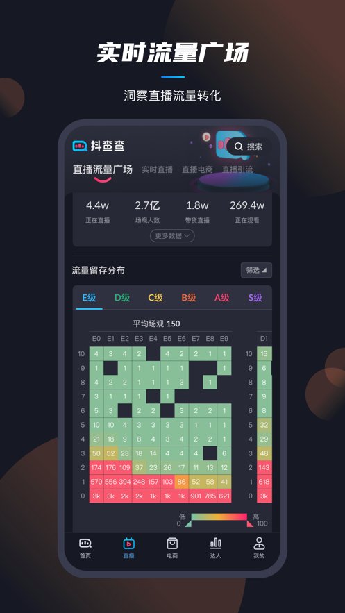 抖查查app官方版 v3.0.3 最新版5