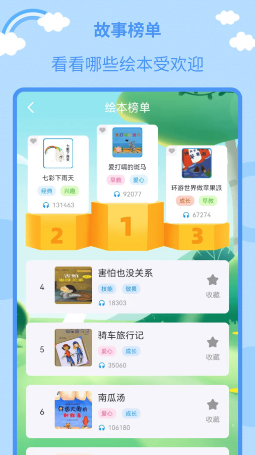 儿童绘本大全app最新版 v2.3.6 安卓版2