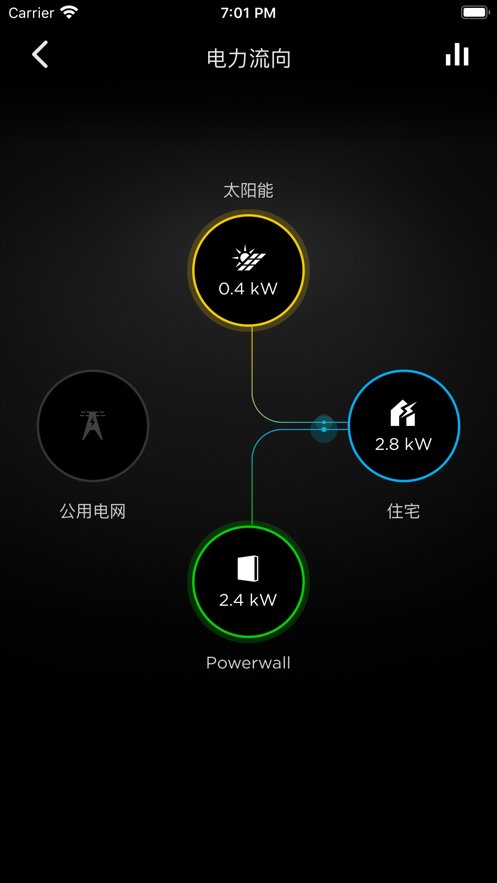 Tesla软件最新版 v4.39.7-849 官方版5