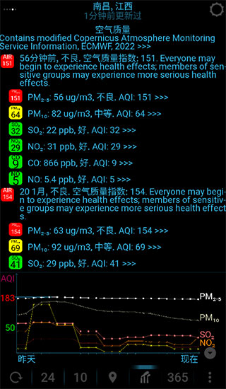 eweatherHD全年降雨量 v8.9.2 安卓版3