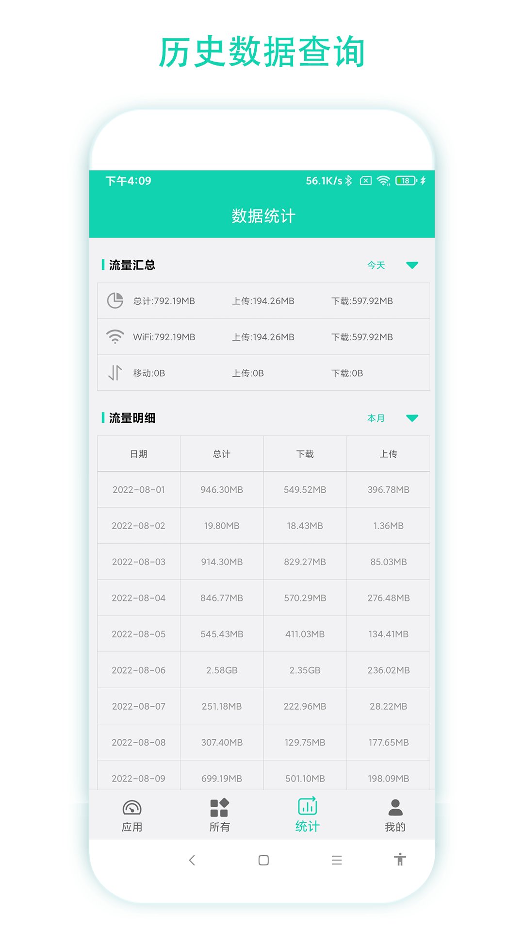 数据监控助手app v2.0.2 安卓版4