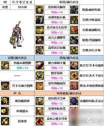 DNF2026蓝拳VP技能如何选择