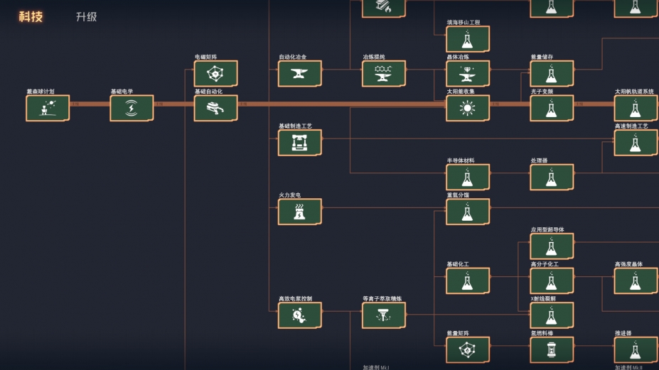 戴森球计划免安装绿色中文版[Build.17534167]3