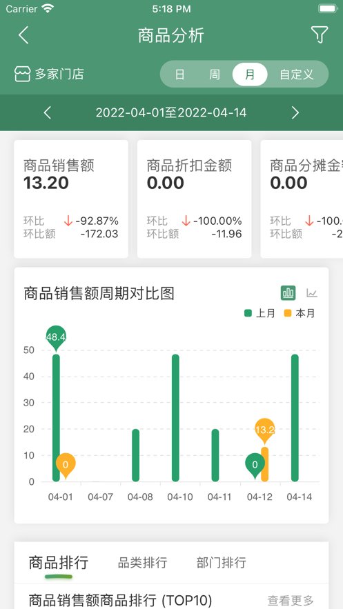 乐檬供应商平台安卓版 v1.0.24 最新版1