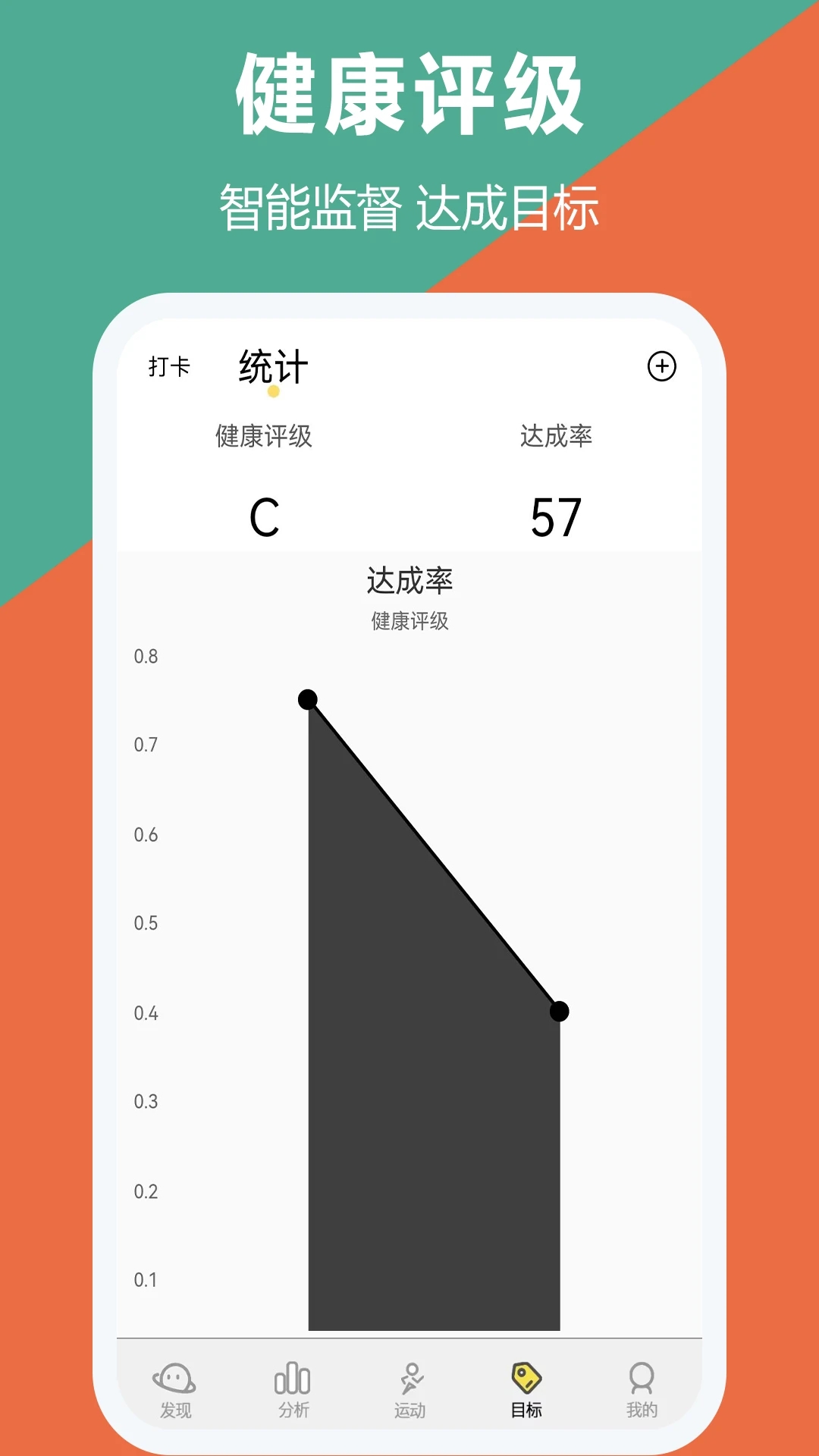 计步多多app最新版 v1.5.8 官方版3