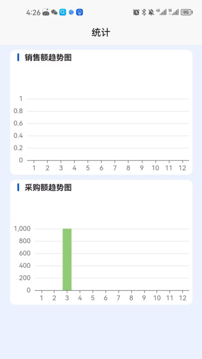 收小二管家app最新版 v0.0.1 安卓版2