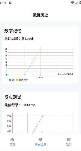 人类基准2.1.72