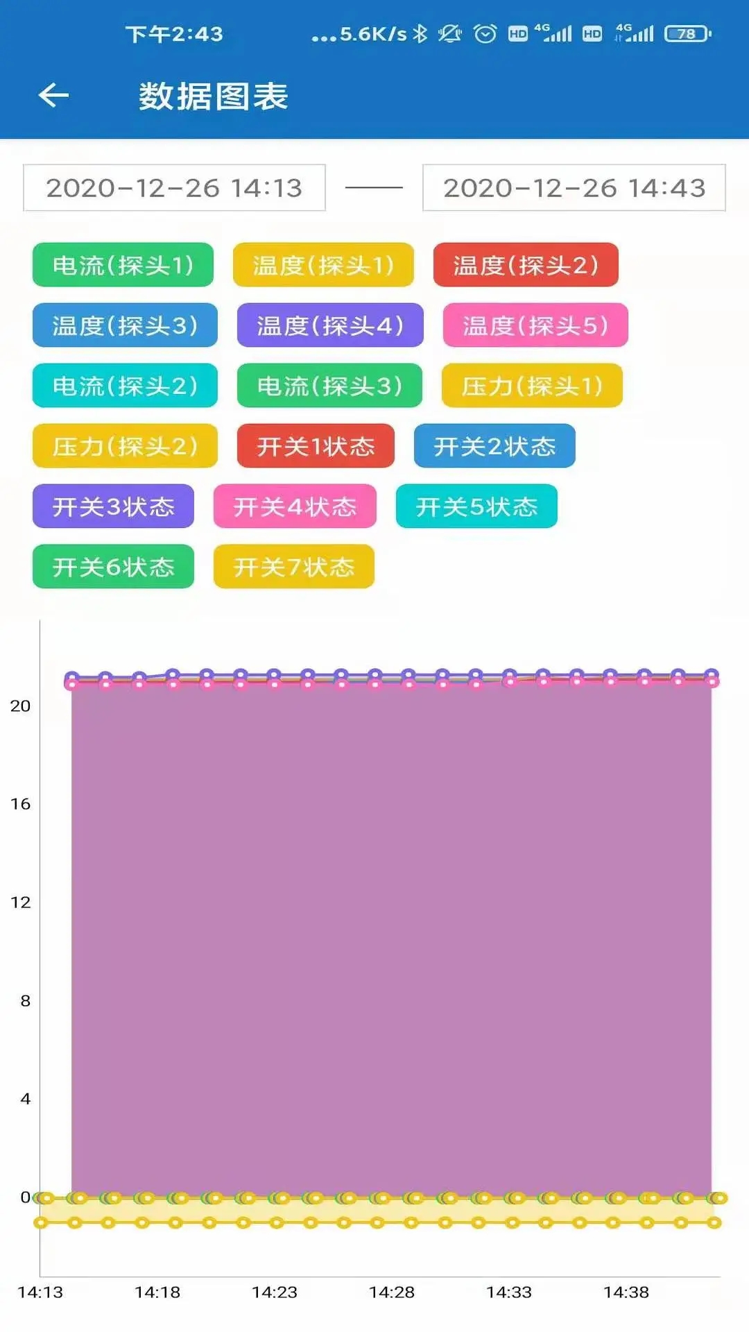 EW物联app官方版 v1.5.1 安卓版6