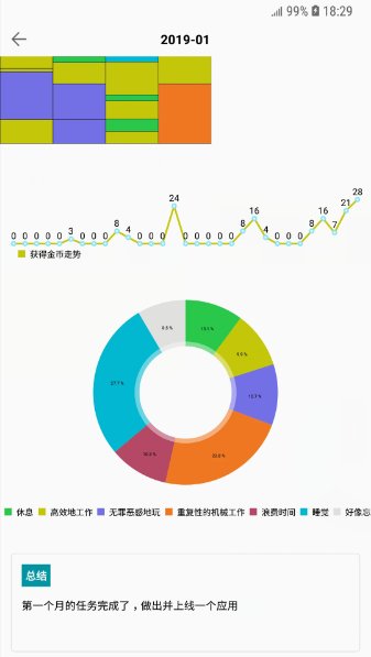 34枚金币3.8.02