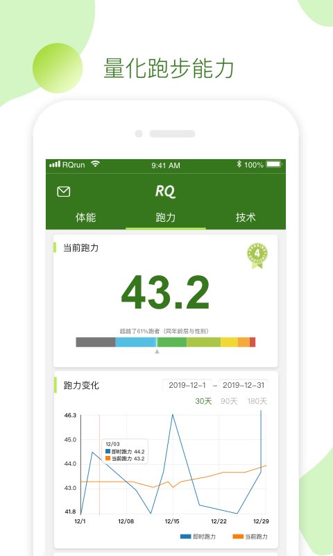 rqrun跑步app最新下载 v3.4.1 官方版0