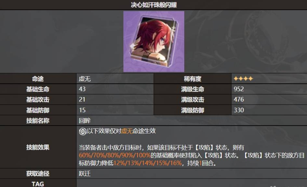 崩坏:星穹铁道决心如汗珠般闪耀怎么获得?-崩坏:星穹铁道决心如汗珠般闪耀获得攻略