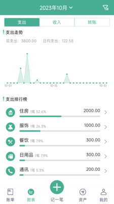 家用记账软件最新版 v22.0 官方版1