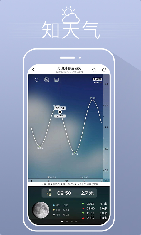 渔获app全球潮汐手机版 v3.10.50 手机版2