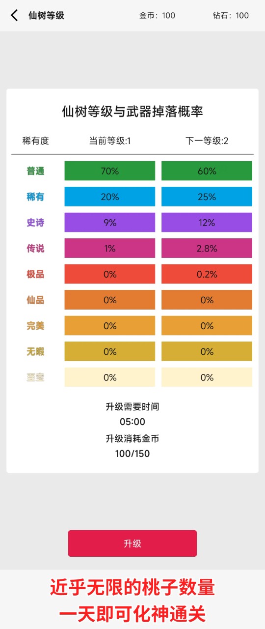 一口气砍树寻道神兵收集伙伴招募光环进阶冒险体验游戏官方版 v2.31 最新版2