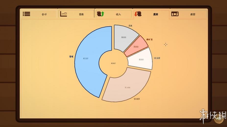 石油骚动免安装全dlc中文正式版[v3.1.3|官方中文]8