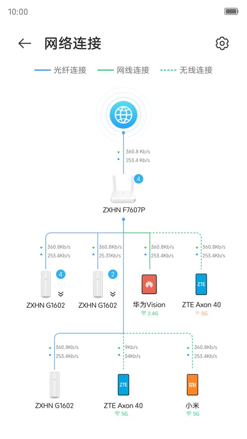 小兴智家app官方版 v1.0.24103001.0 最新版3