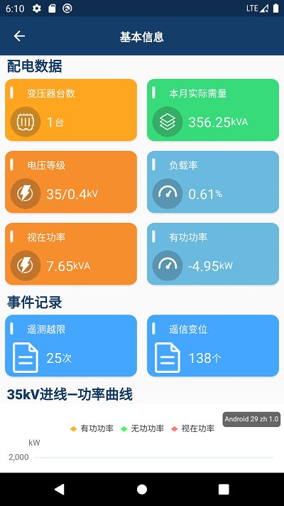 智能配电app安卓版 v1.2.0 官方版4