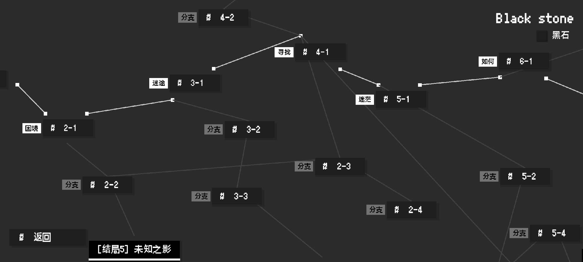 黑石手游 v1.05 最新版7