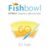 HTMLS fish Bowl性能测试软件下载