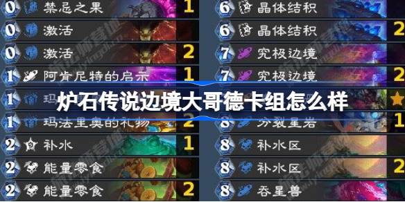 炉石传说边境大哥德卡组怎么样 炉石传说边境大哥德卡组推荐11月最新