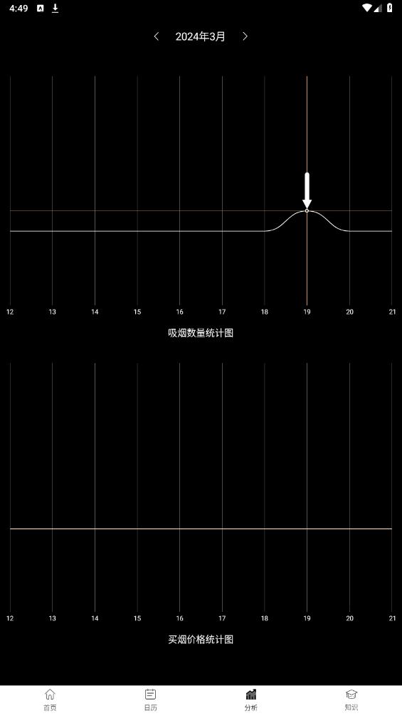 抽烟记录app官方版 v3.2 安卓版3