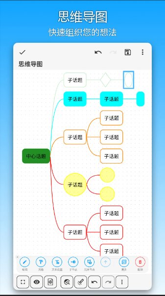 吾绘笔记最新版6.0.22