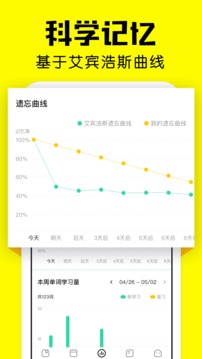 疯狂背单词官方版1.51.12