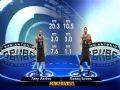 NBA 2K14绿色中文版汉化pc电脑版23