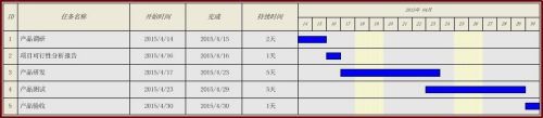 Microsoft Visio下载 Microsoft Visio下载