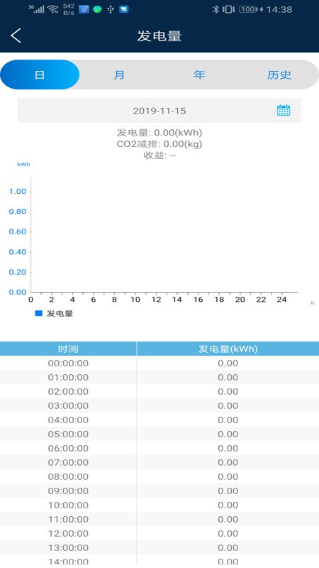 SUN2000官方版 v24.5.100.011 安卓版4