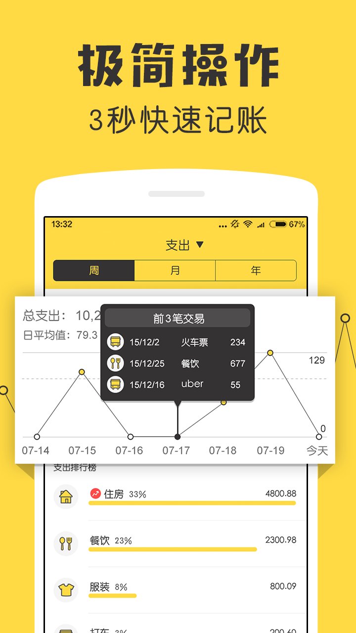 鲨鱼记账app最新版 v5.12.2 手机版0