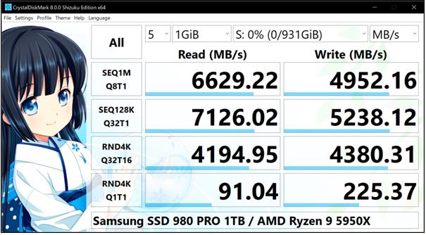 CrystalDiskMark 8.0正式版发布