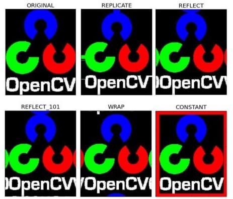 Intel 开源计算机视觉库 OpenCV 4.4.0 发布