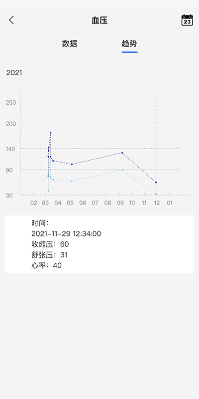 金亿帝健康app官方版 v1.6.052401 安卓版3