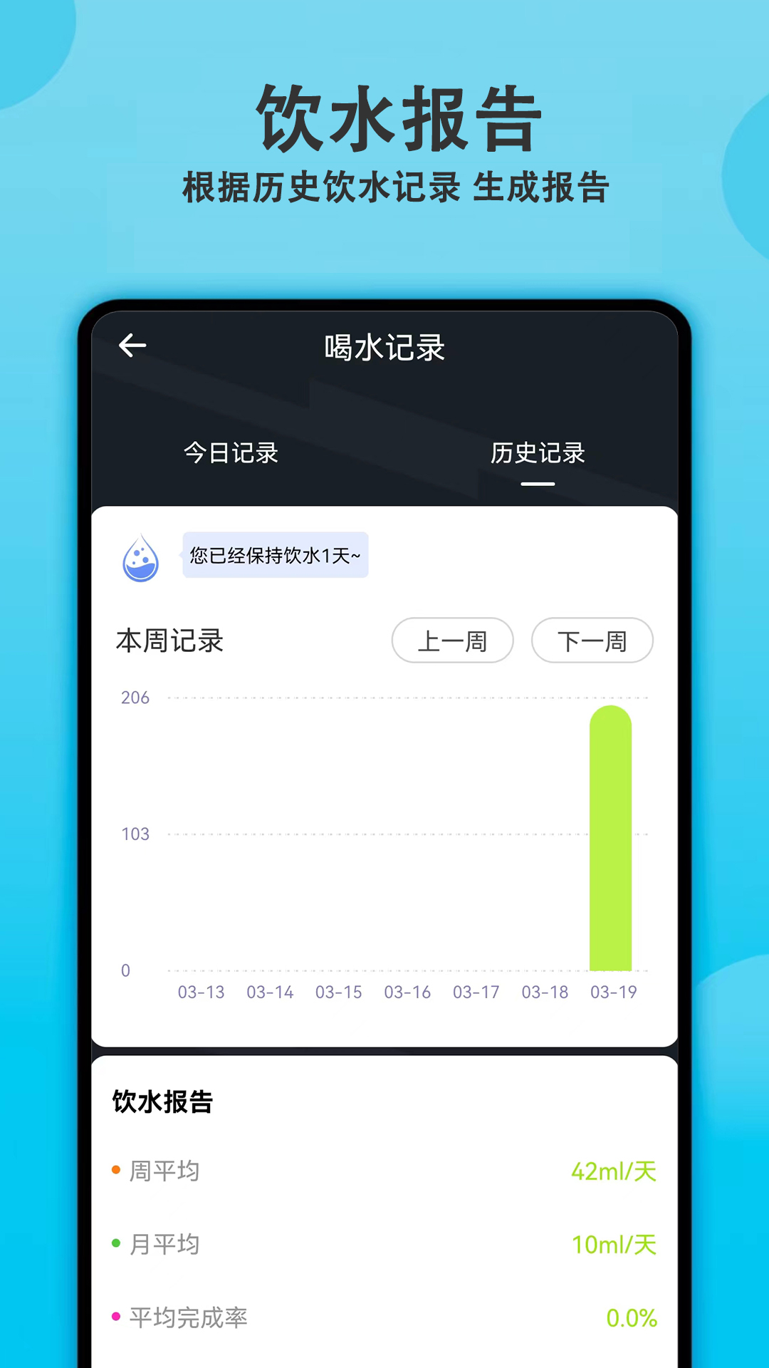 每日喝水提醒app手机版 v1.8.0 安卓版2