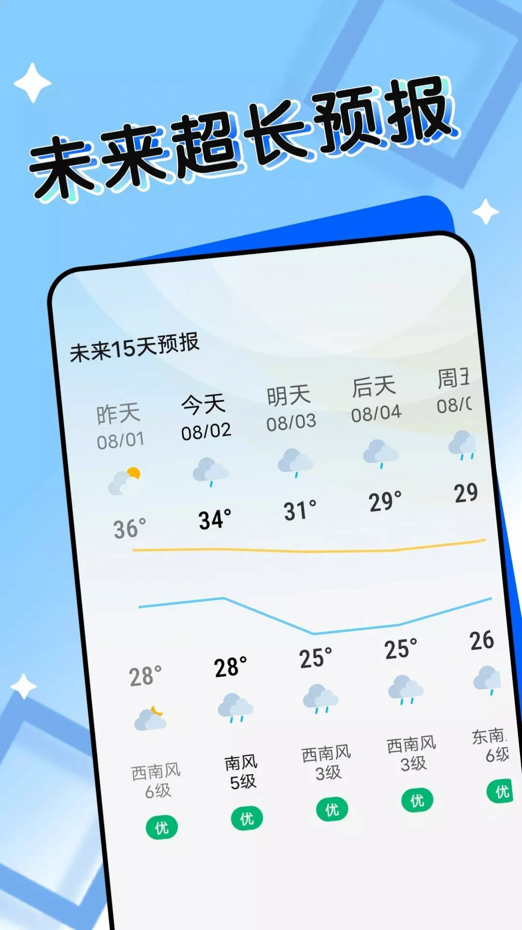 轻天气app最新版 v1.0 安卓版1