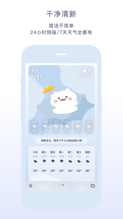 米糕天气app2024.12.164