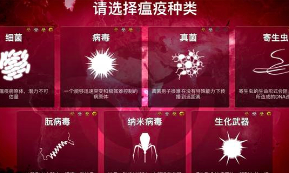 瘟疫模拟相关游戏