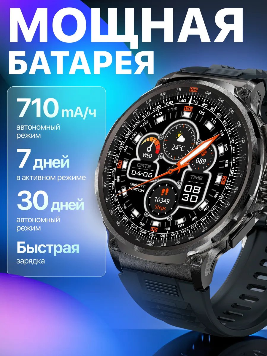 Мужские противоударные умные часы: Как выбрать идеальный гаджет для современного мужчины?