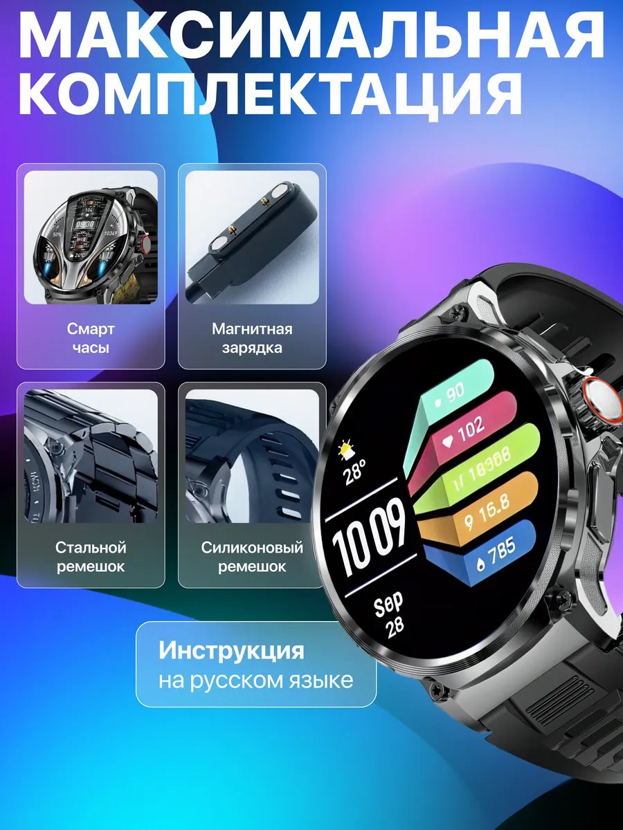 Озон Мужские Умные Часы: Как Выбрать Лучшую модель для Информационного Сообщества?