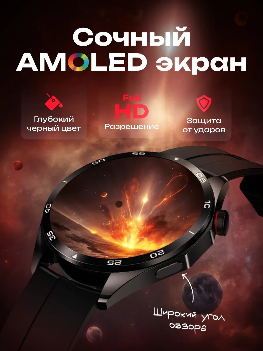 Как мужские смарт часы телефон меняют мир технологий